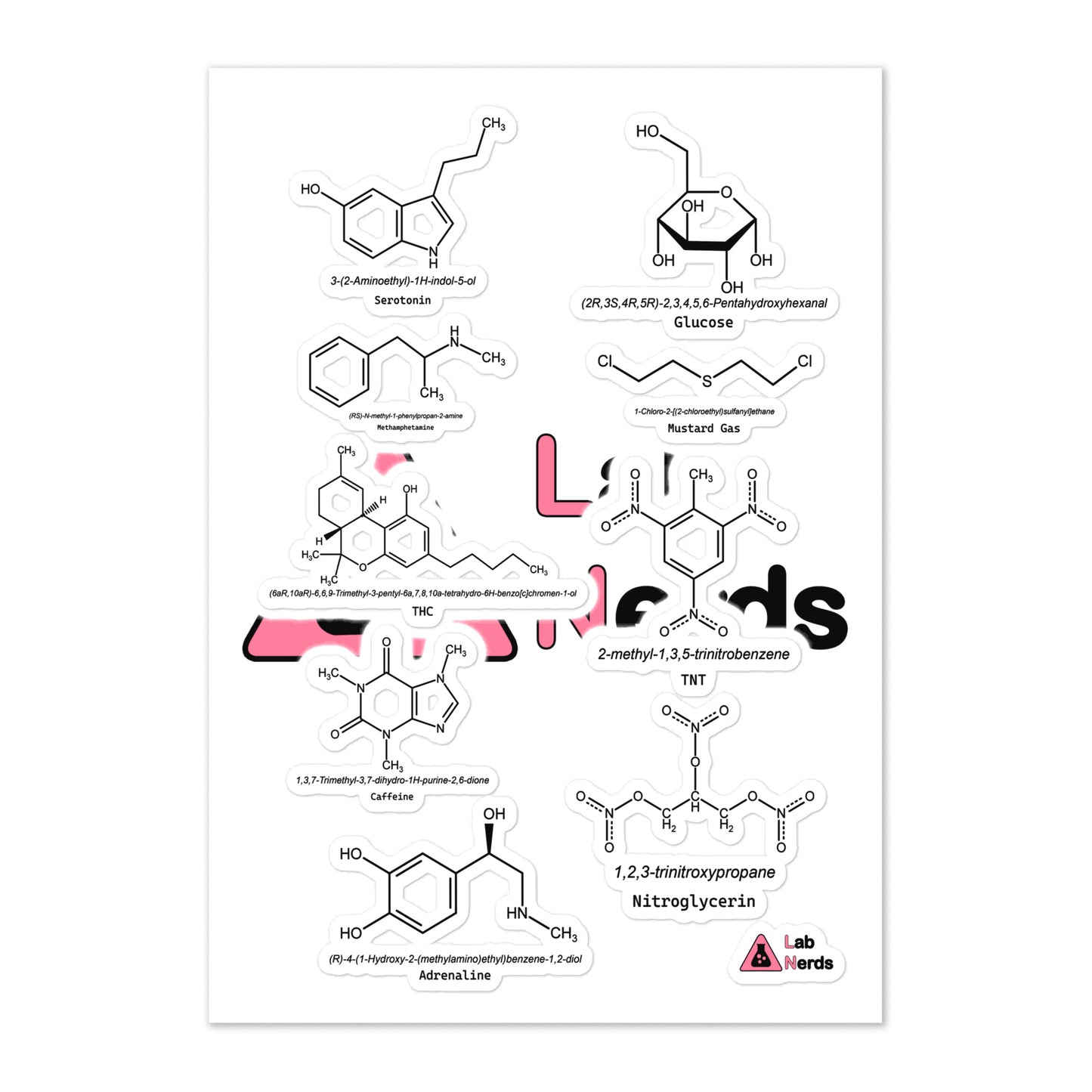 Organic Molecules Sticker sheet
