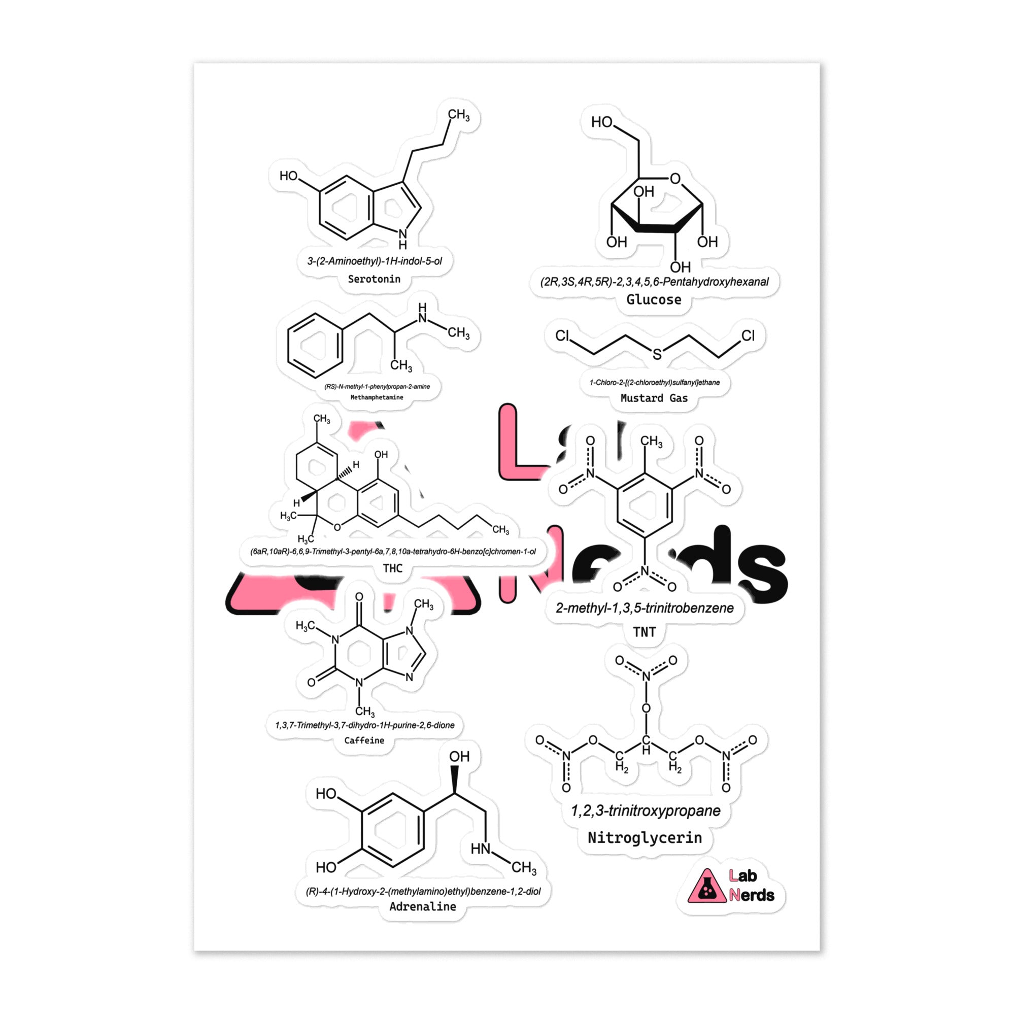 Organic Molecules Sticker sheet – LabNerds
